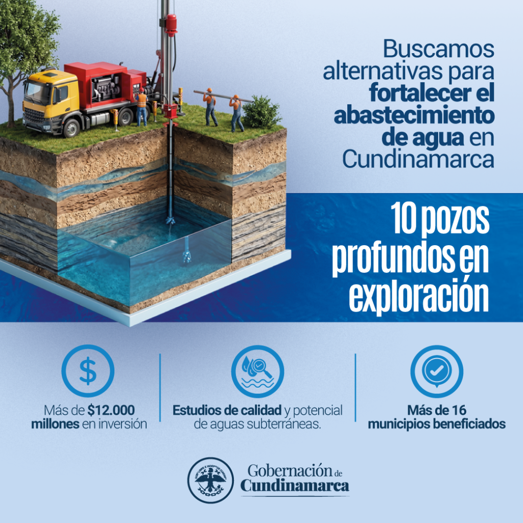 gobernacion de Cundinamarca